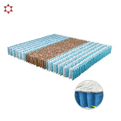 Factory Wholesale Mini Bread Pocket Spring Coil Unit for Mattress Micro Bread Shape Pocket Coil Spring