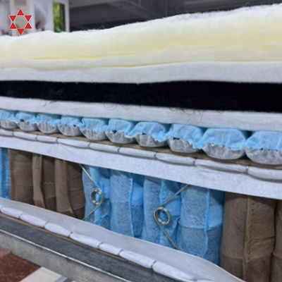 Factory Customized Custom Pocket Coil Spring Sofa Inner Spring Pocket Spring Coil