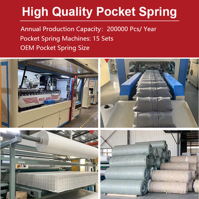 Hot Sale Hotel Mattresses Spring Pocket Coil Spring Unit