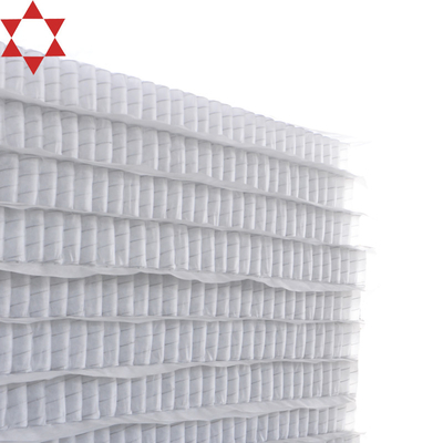 Wholesale High Quality Inner Coil Unit Pocket Spring for Mattress and Sofa