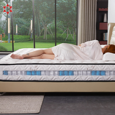 3/5/7 Zone Pocket Inner Coil Spring with Both Side Non Woven Fabric for 5 Star Hotel Mattress