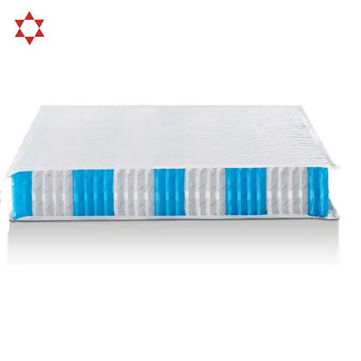 Factory Wholesale Sales Pocket Spring Unit Mini Pocket Spring for Sofa/Mattress Furniture